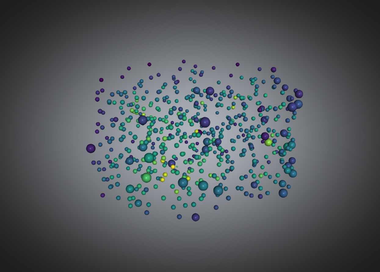 DBSCAN